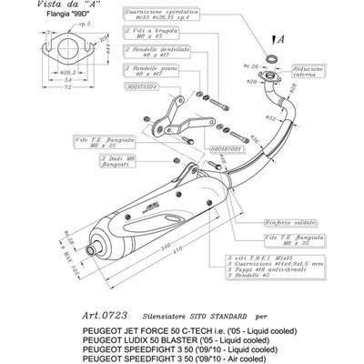 Výfuk LeoVince PEUGEOT JET FORCE C-TECH 50 injection liquid cooled 2005 SITO
